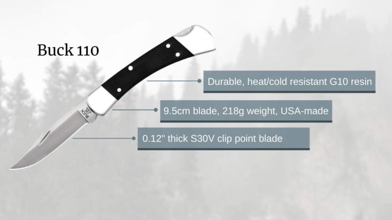 buck 110 breakdown