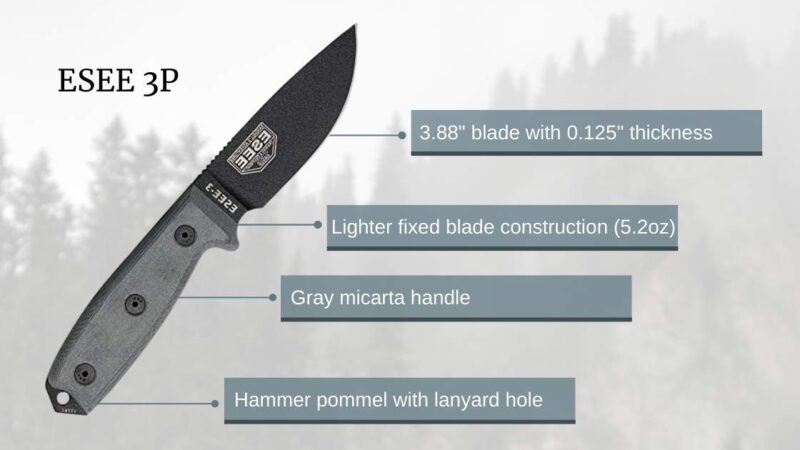 esee 3 breakdown