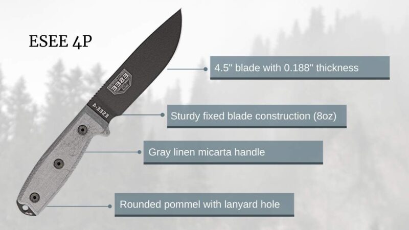 esee 4 breakdown