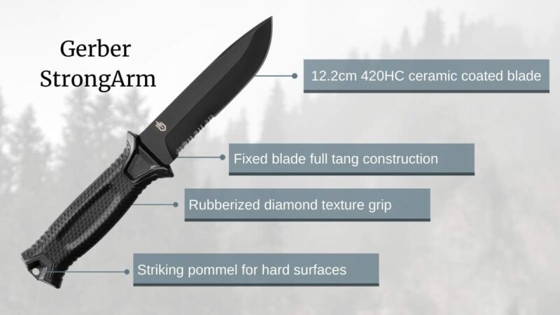 gerber strongarm blade, handle and pommel