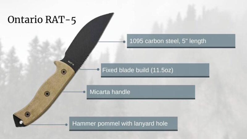 rat-5 breakdown